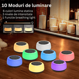 Dispozitiv Sunete Albe, 25 Sunete HD, Lumină de Veghe, Control Tactil, 6 Culori Ajustabile, 3 Niveluri Intensitate, USB