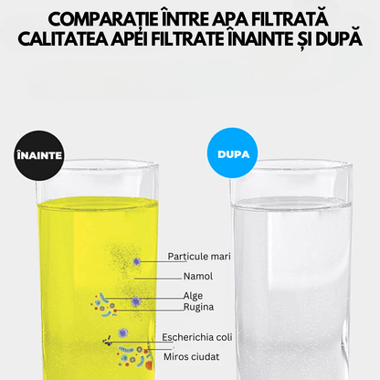 Filtru Apă Potabilă Elindor®, Robinet, Carbon Activ, Elimină Impuritățile și Metale Grele, Argintiu