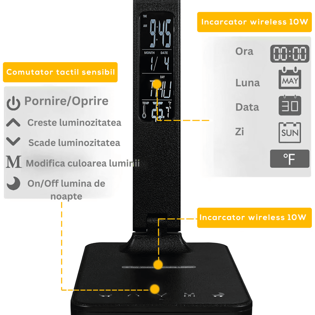 Lampa LED Birou Elindor® Cu Incarcare Wireless, 5 Moduri Lumina, 5 Intensitati, Control Tactil, USB, 450lm, Negru