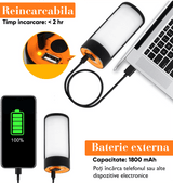 Lanterna LED Felinar Portabilă, Power Bank, Reîncărcabilă, 800LM, IPX4, 1800mAh, Negru