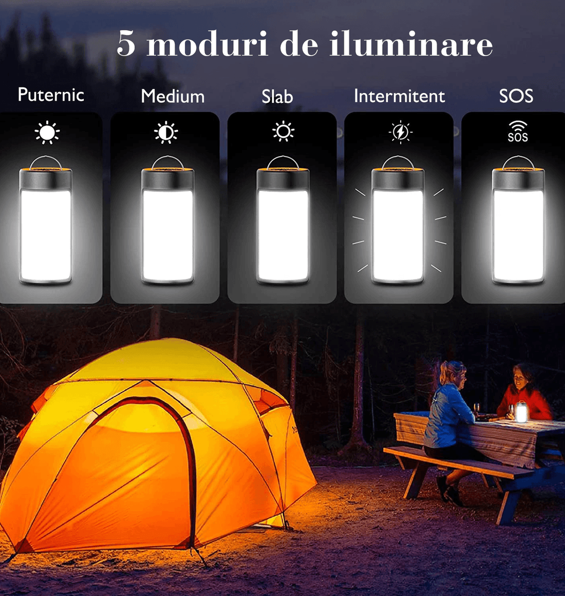 Lanterna LED Felinar Portabilă, Power Bank, Reîncărcabilă, 800LM, IPX4, 1800mAh, Negru