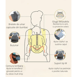 Marsupiu ergonomic cu glugă detașabilă, buzunar de depozitare și suport lombar, poziții spate sau rucsac, pentru nou-născuți și copii mici, gri.