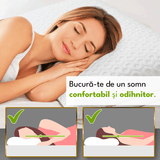 Perna Ortopedică Memory Foam, Suport Gât și Cervical, Husa Detasabilă, Ventilată, 60x40x14 cm, Alb