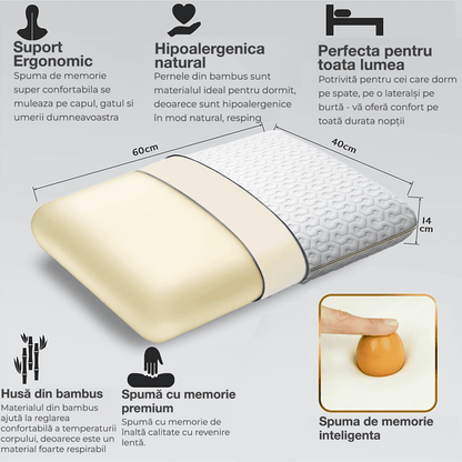 Perna Ortopedică Memory Foam, Suport Gât și Cervical, Husa Detasabilă, Ventilată, 60x40x14 cm, Alb