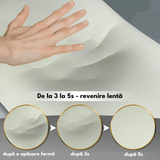 Perna Ortopedică Memory Foam, Suport Gât și Cervical, Husa Detasabilă, Ventilată, 60x40x14 cm, Alb