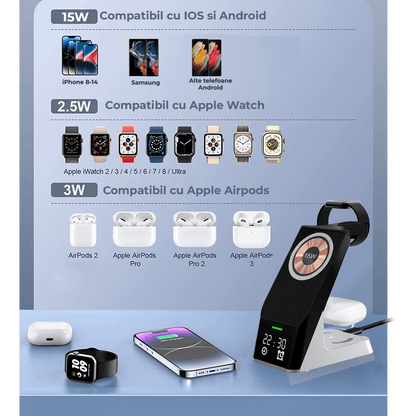 Încărcător Wireless Fast Charger 3 în 1, 15W, Negru, Compatibil cu iPhone, AirPods, Apple Watch, Android, Samsung, Huawei, Xiaomi