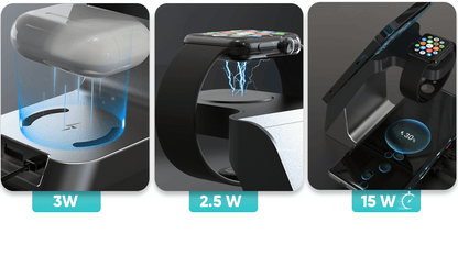 Încărcător Wireless Fast Charger 3 în 1, 15W, Negru, Compatibil cu iPhone, AirPods, Apple Watch, Android, Samsung, Huawei, Xiaomi