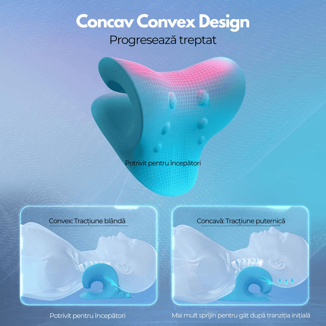 Perna Masaj Cervical Elindor®, Dispozitiv pentru Relaxare si Fizioterapie Gat, Curbura V si Deschidere C, Noduri de Masaj si Spuma Moale cu Memorie, Ideal pentru Dureri de Gat, Umeri si Coloana, Masaj Ortopedic si Tractiune Cervicala, Albastru