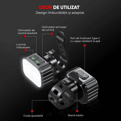 Set Lumini Bicicletă 21 LED-uri, 500 Lumeni, IPX6, USB Reîncărcabil 1100mAh, 4 Moduri, Alb/Roșu