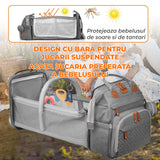 Geanta Scutece Elindor®, Rucsac pentru Bebelusi cu Masa de Schimbare Portabila, Port USB si 19 Buzunare Organizare, Material Oxford 900D Impermeabil, 43 × 30.5 × 24 cm, Gri