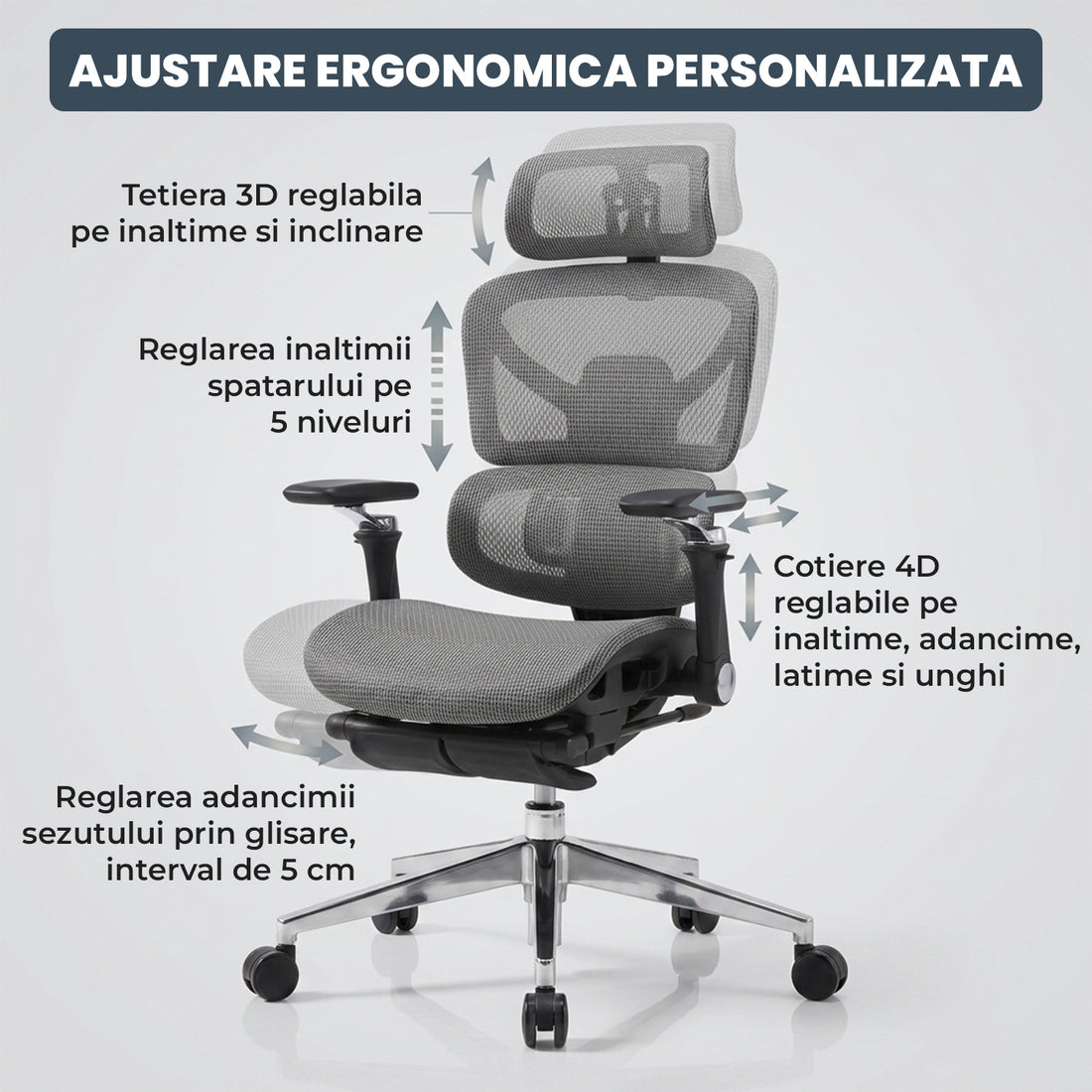 Scaun de Birou Elindor® Ergonomic, cu Functie de Masaj, Scaun cu Spatar si Manere, din Plasa, Suport pentru Picioare si Lombar, cu Roti, Inaltime Reglabila 115 - 125 cm, Negru