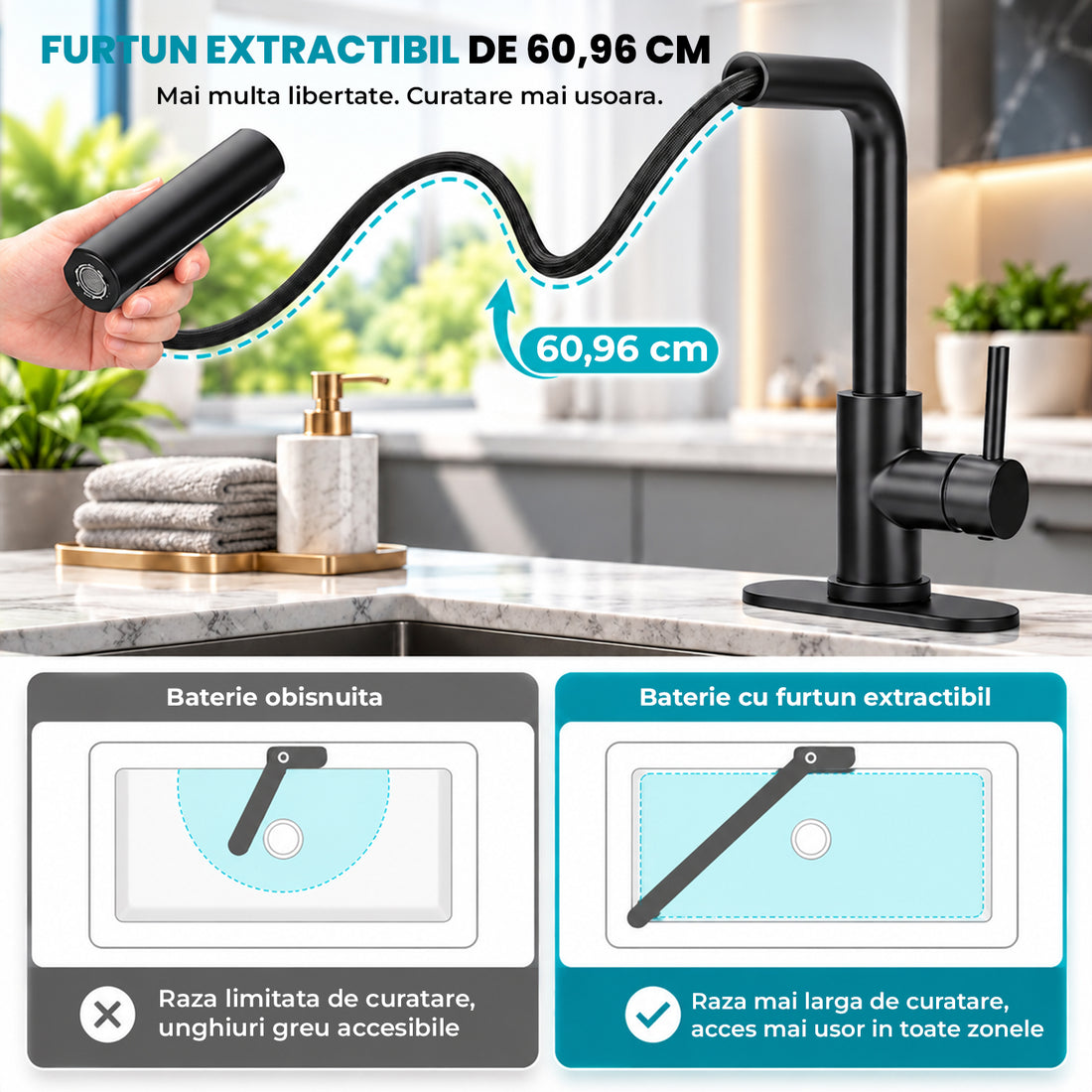 Baterie Chiuveta Baie Neagra Elindor® Robinet de Apa, Modern cu Pipa Extractibila, 4 Tipuri de Jet: Cascada, Delicat, Jet Puternic si Dus, Monocomanda, Rotativ 360°, pentru Bucatarie, Otel Inoxidabil SUS304, Finisaj Mat