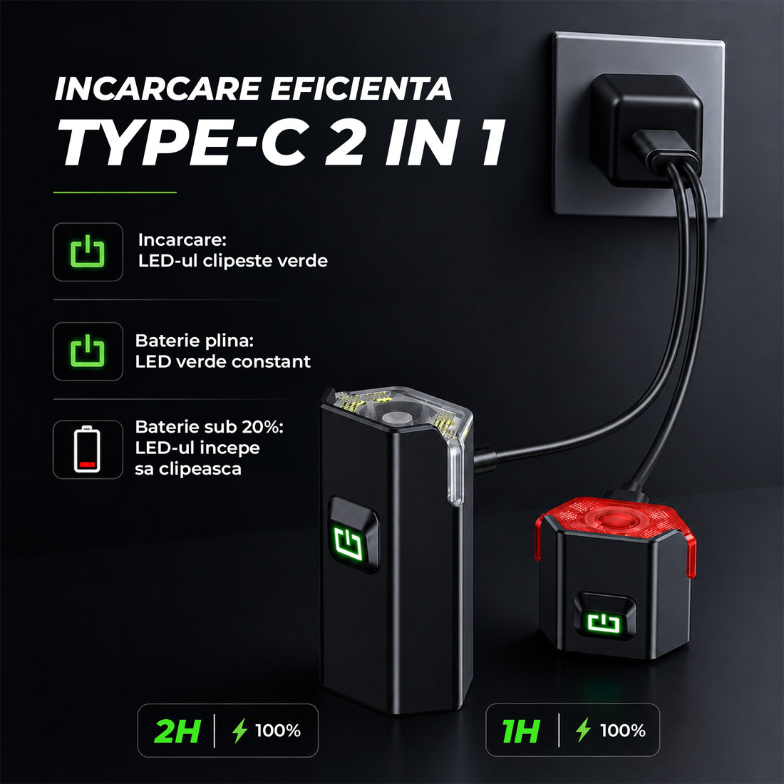 Set Lumini pentru Bicicleta Elindor®, Far Fata si Stop Spate LED, 9 Moduri de Iluminare, Incarcare USB-C, Impermeabil IP65, Faruri cu Acumulator Reincarcabil, Accesorii Bicicleta, Montare Rapida, Negru