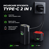 Set Lumini pentru Bicicleta Elindor®, Far Fata si Stop Spate LED, 9 Moduri de Iluminare, Incarcare USB-C, Impermeabil IP65, Faruri cu Acumulator Reincarcabil, Accesorii Bicicleta, Montare Rapida, Negru