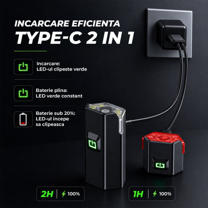 Set Lumini pentru Bicicleta Elindor®, Far Fata si Stop Spate LED, 9 Moduri de Iluminare, Incarcare USB-C, Impermeabil IP65, Faruri cu Acumulator Reincarcabil, Accesorii Bicicleta, Montare Rapida, Negru