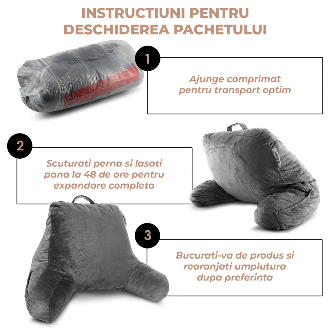 Perna Ortopedica de Citit Elindor® pentru Pat, Perna din Spuma Memorie, Suport Spate, Cap, Brate, Post-Operator, Anti-Reflux, Antisforait, Antirid, 65 × 46 × 28 cm, Gri