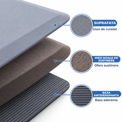 Covor Bucatarie Elindor®, Anti-Oboseala, Spuma Moale, Baza Antiderapanta, Margini Inclinate, Usor de Curatat, pentru Bucatarie si Birou, 120 x 44 cm, Grosime 12 mm, Gri