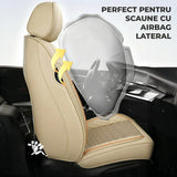Set 2 Huse Scaune Auto Elindor® Universale, Design Tridimensional, Acoperire 360°, Husa pentru Protectie Sezut si Spatar Scaun Fata, Impermeabila, Piele Ecologica, Accesorii Masina Huse Interior,55 × 62 × 67 cm, Bej