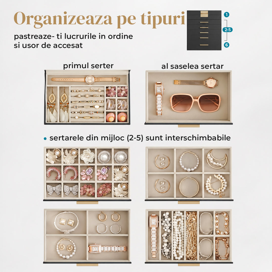 Cutie de Bijuterii Elindor® Organizator pe 6 Niveluri, Sertar x5, Spatiu de Depozitare pentru Inel, Verighete, Lantisoare, Bratari, Cercei, Caseta din Material Catifelat, Design Rafinat, Simplu si Elegant, Piele Ecologica Neagra, 15 x 25 x 28.5 cm