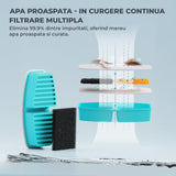 Set 6 Filtre de Rezerva + 6 Filtre de Burete pentru Dispenser de Apa Elindor, Tip Adapator Fantana pentru Pisici si Caini, Purificare, Carbon Activ, Rasina de Ioni, Elimina Eficient Impuritatile si Firele de Par, Cyan