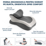 Perna Ergonomica Elindor®, Perna Wedge pentru Circulatie si Recuperare, Suport pentru Genunchi, Picioare si Trunchi, cu Spuma cu Memorie, Husa Textila, 55 × 39 × 30 cm, Gri