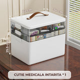 Cutie pentru Medicamente Elindor® cu 3 Compartimente, Cutii Depozitare, cu Capac si Maner Transport, pentru Sertar, Dulap Baie, Dormitor, pentru Pastile, Unguente si Accesorii Medicale25.5 × 22 × 34 cm, Alb