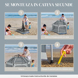 Tarc de Joaca pentru Bebelusi si Copii Elindor® Tip Cort, Spatiul Sigur de Joaca, Plasa de Protectie UV, Include Usa cu Fermoar, Materiale Eco-Friendly și Non-Toxice, Varsta 1-5 ani, 150 x 150 x 122 cm, Gri