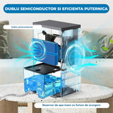 Dezumidificator Compact Elindor® pentru Aer Casa, Rezervor 3500ml, Ultra Silentios 35dB, Oprire Automata, Filtru Detasabil, 2 Trepte Viteza,7 Lumini LED, Perfect pentru Dormitor, Baie, Living, Ajuta la Prevenirea Formarii Mucegaiului, 21 x 12 x 35 cm, Alb