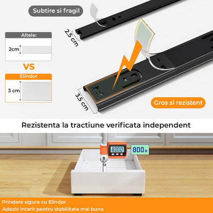 Organizator Multifunctional Elindor® Tip Sertar, cu Adeziv, Suport Metalic Dulap sub Blat Chiuveta, Inaltime Reglabila, Sertar Glisant Organizare pentru Bucatarie, Baie, Camara, Bar, Raft cu Sertare Depozitare Detergenti, Parfumuri, 43x25x9 cm, Alb