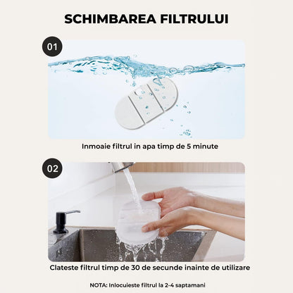 Set 4+4 Filtre pentru Dispenser Automat Elindor®