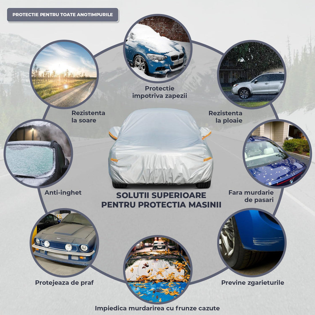 Prelata Auto Gri 6 Straturi Elindor®, Impermeabila, Toate Anotimpurile, Husa Protectie Completa, Antigrindina, Ploaie, Anti Soare, Bumbac, Compatibila pentru Sedan, Accesorii Masina Exterior, 431x165x120 cm