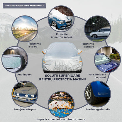 Prelata Auto Gri 6 Straturi Elindor®, Impermeabila, Toate Anotimpurile, Husa Protectie Completa, Antigrindina, Ploaie, Anti Soare, Bumbac, Compatibila pentru Sedan, Accesorii Masina Exterior, 431x165x120 cm
