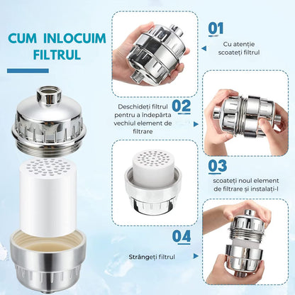 Filtru de Rezervă pentru Duș