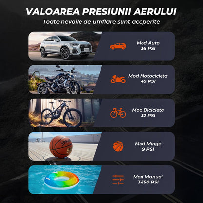 Compresor de Aer Elindor® Portabil 150PSI, 10000mAh cu Afisaj Digital si Lumina LED, Pompa Auto, Negru