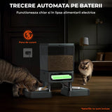 Dispenser Hranitor Automat Elindor® Dual, 5L, Boluri din Inox, Alimentare Dublă, Negru