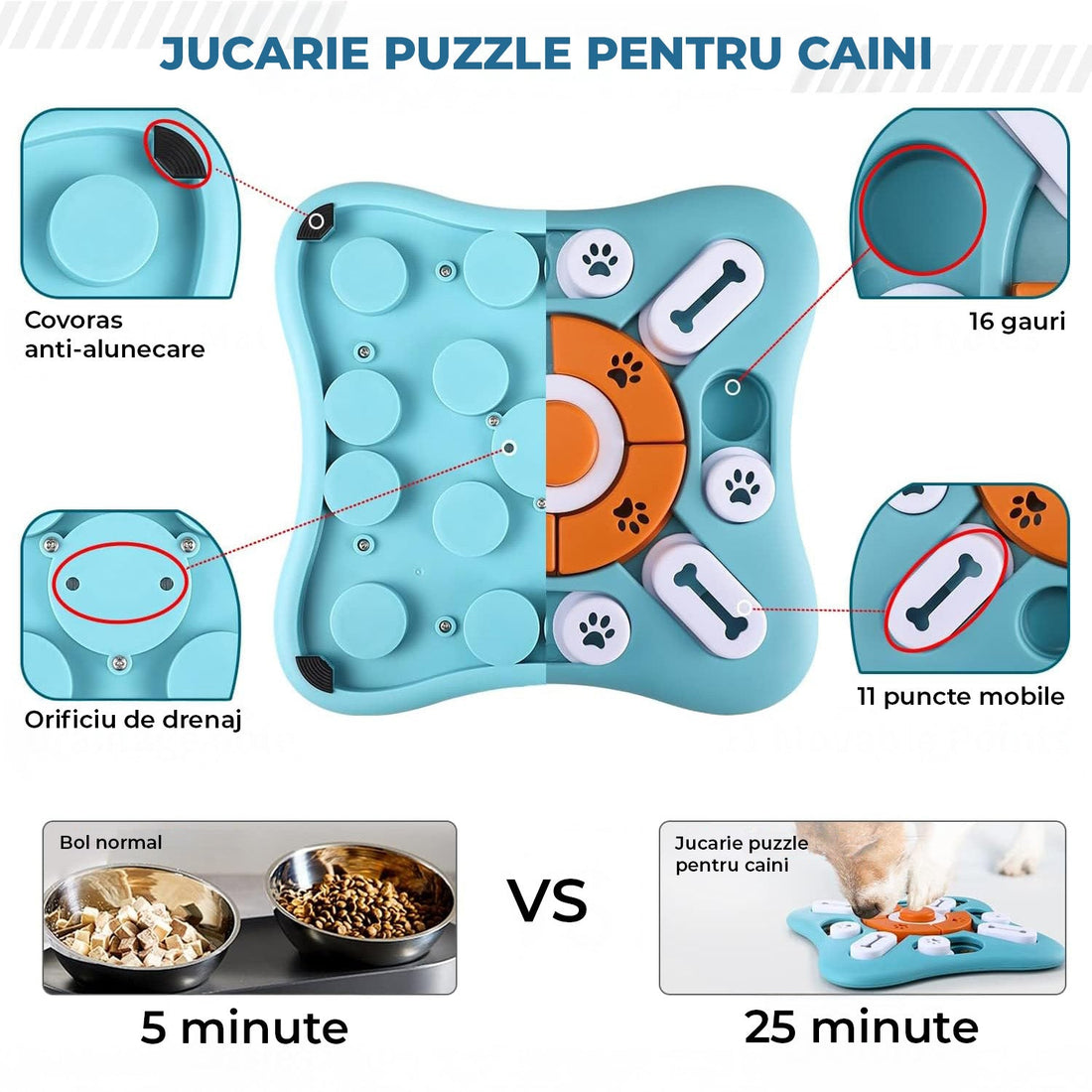 Puzzle Inteligent Elindor® pentru Caini si Pisici cu Sunet si Compartimente Recompense si Hrana, Rotire 360, Albastru