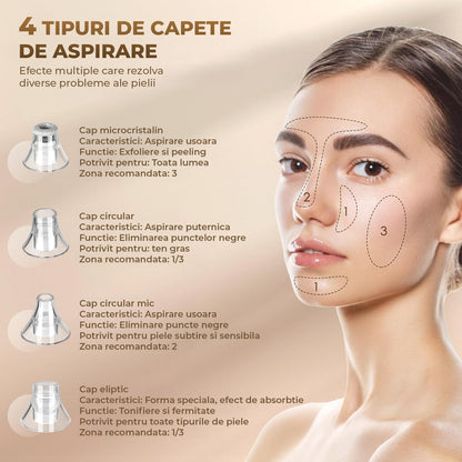 Aspirator Puncte Negre Elindor® 5 Trepte de Aspirare si Extractie pentru Fata, 4 Capete de Schimb, Tehnologie Vacuum pentru Ingrijire Ten, Extractor Sebum si Cosuri, Aparat Reincarcabil USB pentru Ingrijirea Tenului, Alb