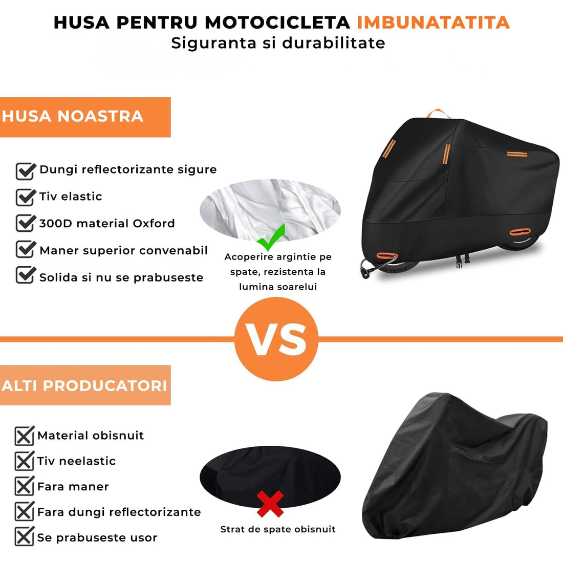 Husa De Motocicleta Impermeabila Elindor®, Rezistenta Pentru Toate Sezoanele, Cu Elemente Reflectorizante Nocturne, Gauri Pentru Lacat, Curele Anti-Vant, Protectie UV, Negru