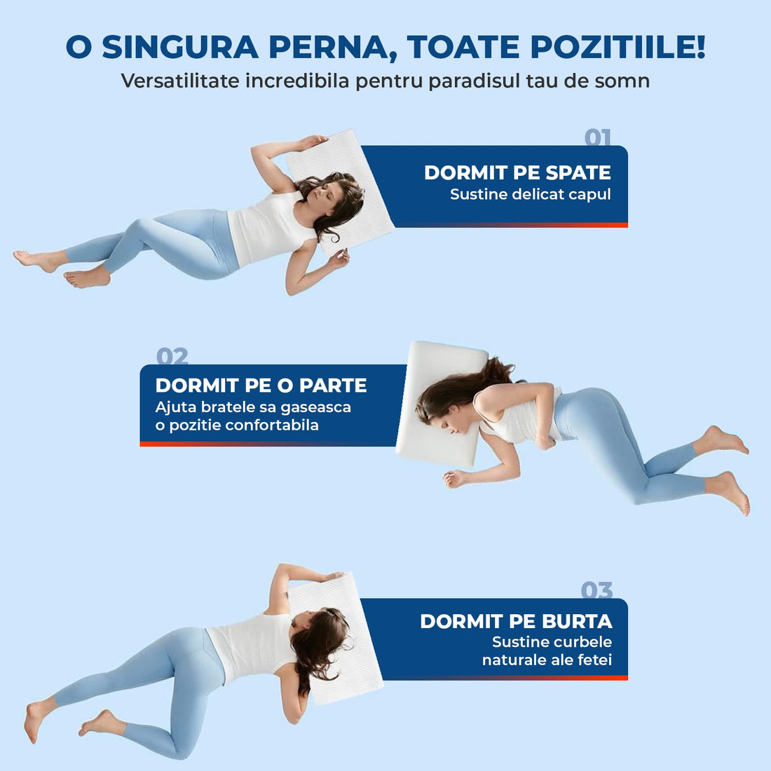 Perna Ortopedica Elindor® Memory Foam Pillow, Suport Cervical Ergonomic, Spuma cu Memorie Anatomica, Husa Detasabila Respirabila, pentru Spondiloza Cervicala, 60x40x12 cm, Alb