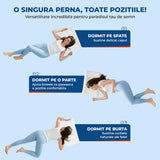 Perna Ortopedica Elindor® Memory Foam Pillow, Suport Cervical Ergonomic, Spuma cu Memorie Anatomica, Husa Detasabila Respirabila, pentru Spondiloza Cervicala, 60x40x7 cm, Alb