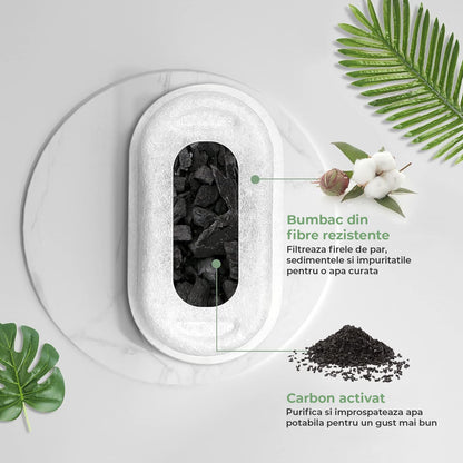 Set 6 Filtre + 6 Bureti Elindor® pentru Fantana de Apa Pisici si Caini, Compatibilitate Universalsa cu Dispensere din Inox, Filtrare in 3 Straturi, Carbon Activ, Alb