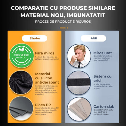 Organizator Auto Portbagaj Elindor®, Antiderapant, Impermeabil, Pliabil, Compartimente Multiple, Organizator Cargo pentru SUV, Depozitare Portbagaj, Dimensiuni 89 x 35 x 30 cm, Manere Aluminiu, Banda Reflectorizanta, Accesorii Auto, Gri