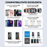 Statie de Incarcare 3-in-1 Elindor®, Suport Pliabil, Incarcare Rapida, Ideal pentru Apple Devices