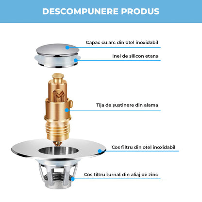 Dop Universal pentru Chiuveta Elindor, Dop de Scurgere Tip Pop-Up pentru Guri de Scurgere, Universal, cu Filtru pentru Par Anti-Infundare, Sita de Scurgere pentru Chiuveta de Baie sau Bucatarie, Argintiu