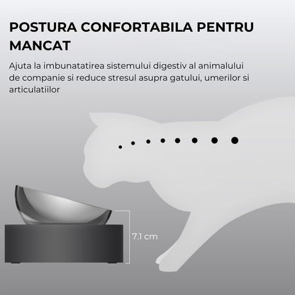 Set Boluri Înalte Elindor® din Oțel Inoxidabil, Antiderapante, pentru Câini și Pisici