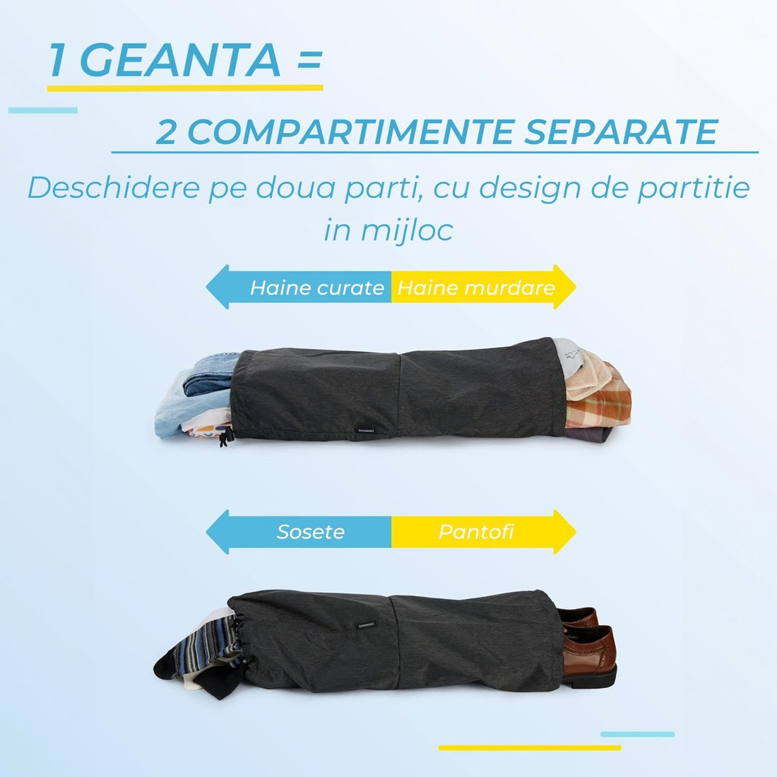 Set 6 Cuburi de Compresie Elindor® pentru Organizarea Bagajului – Negru, Accesorii Ușoare și Durabile pentru Călătorii