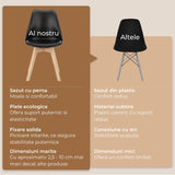 Set 4 Scaune Elindor® Stil Retro, Piele Ecologică și Picioare din Lemn, Negre