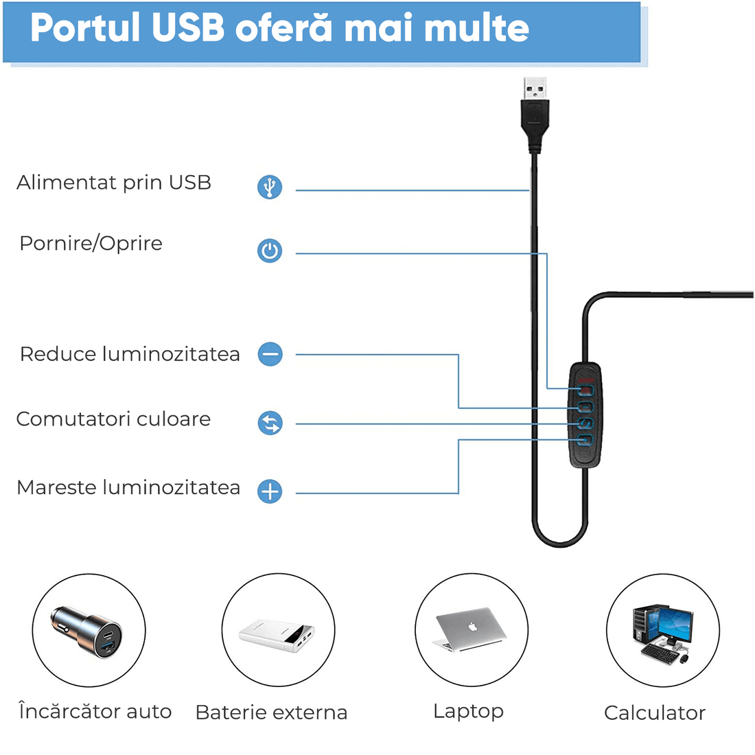 Lampă LED Birou, 3 Moduri Lumină, 10 Nivele Intensitate, USB, Clema Metalică, Ajustabilă, Aluminiu, 12W, Negru