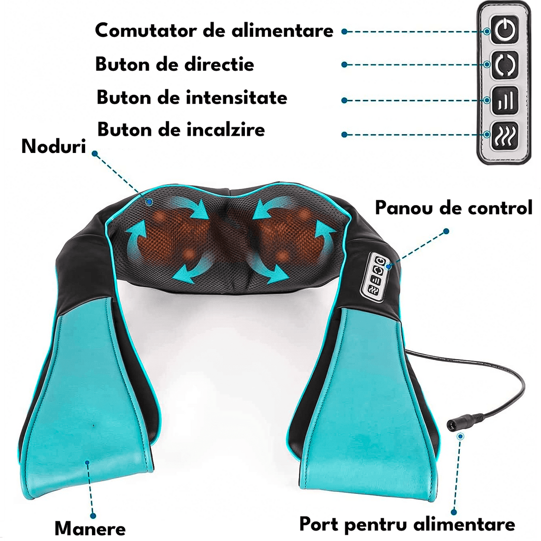 Aparat Masaj Profesional Elindor®, Reîncărcabil, Shiatsu, 8 Puncte, Cervical, Spate, Lombar, Abdomen, Picioare, Negru/Albastru
