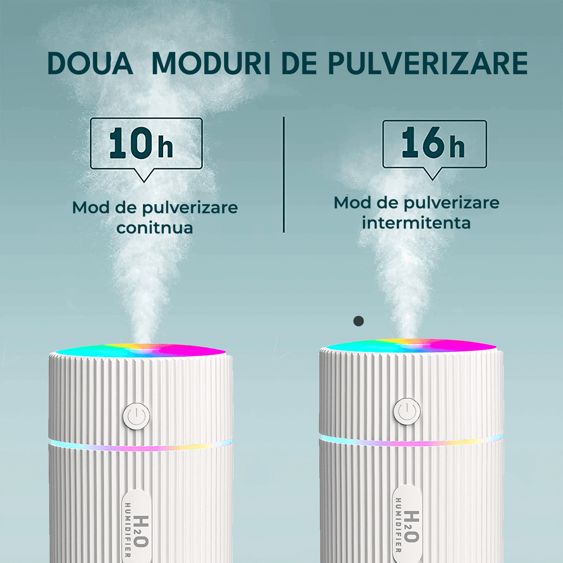 Mini Umidificator Aer cu Difuzor Aromaterapie, LED, Portabil, USB, 220 ml, 2 Moduri, Alb